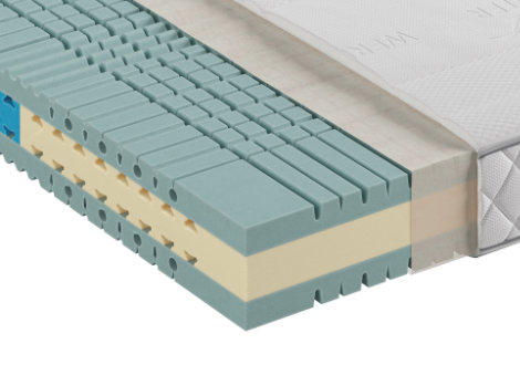 Kaltschaum-Matratze im Querschnitt – anpassungsfähig und stützend für ergonomischen Schlaf